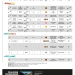 Julbo lens Guide
