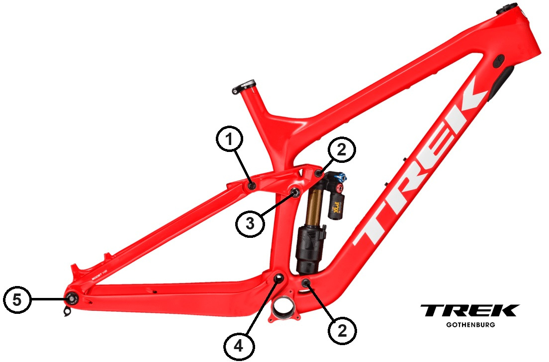 Lagersats Trek Slash 29 gen4 2017-2020