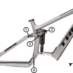 lagersats Powerfly Fs 2017-2019 länkageservice