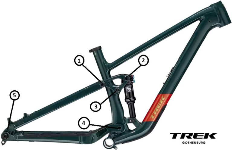 Lagersats Top Fuel 2025-2026 gen4