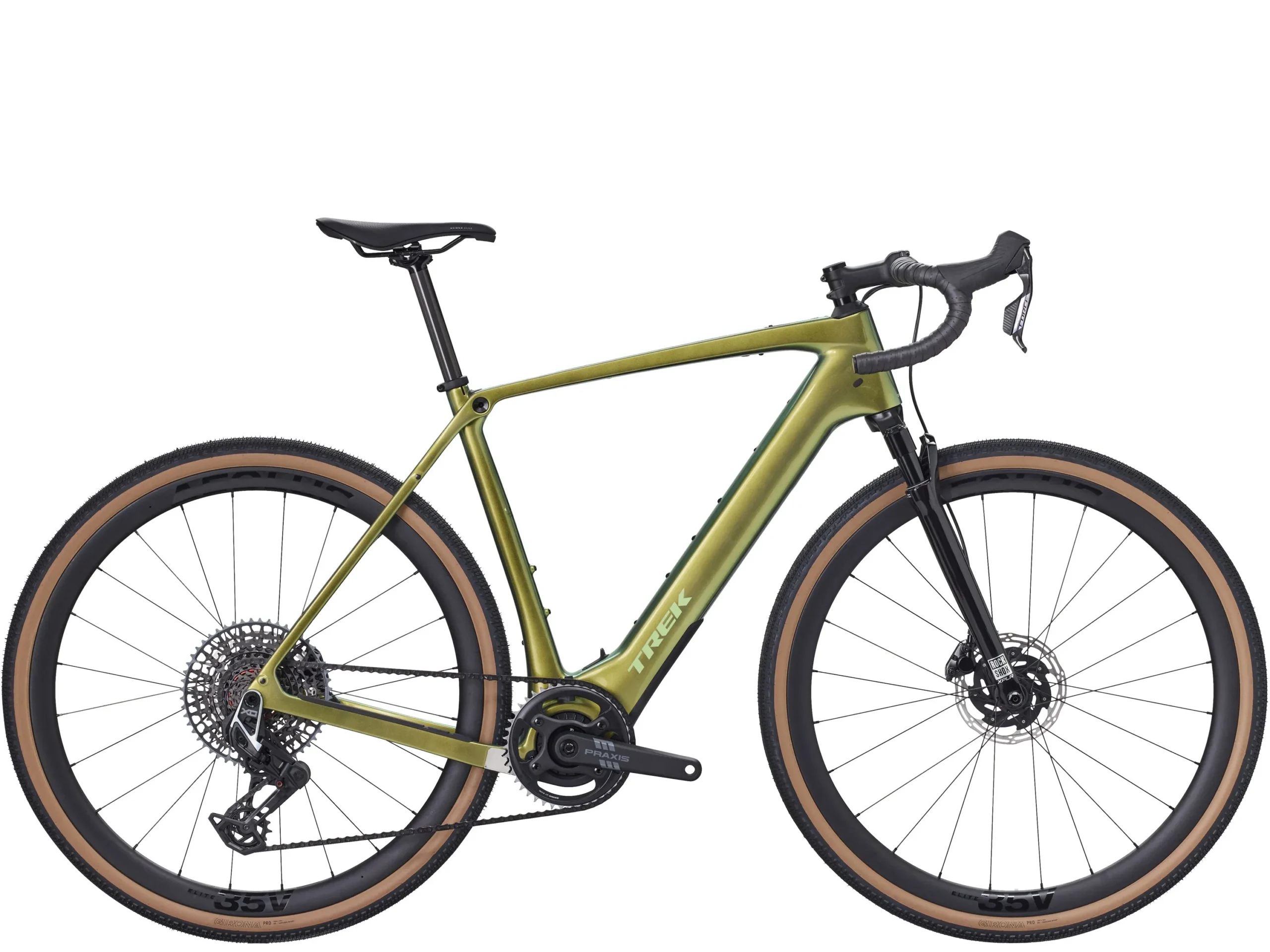 Checkpoint+ SL 7 AXS EU XL Chameleon Green