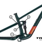 Lagersats Top Fuel 2025-2026 gen4